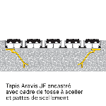 CADRE DE FOSSE À SCELLER -  17/23 mm - réversible - 3,00 m
