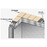 PROFILÉ GOUTTE D'EAU 10mm - 20 mm - 2,50 m à sceller