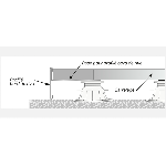 Profilé bord de rive 80mm - 2,50 m à encastrer